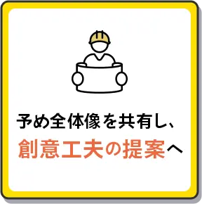 予め全体像を共有し、創意工夫の提案へ